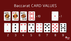 Master Baccarat with the Ultimate Rules Chart in Jiliko